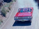 Chevrolet Impala Convertible 1964 года
